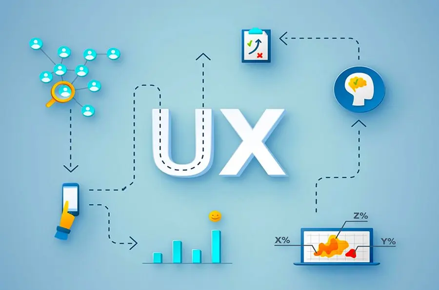طراحی تجربه کاربری؛ چرا UX برای کسب‌وکار مهم است؟ از نگاه کاربردی