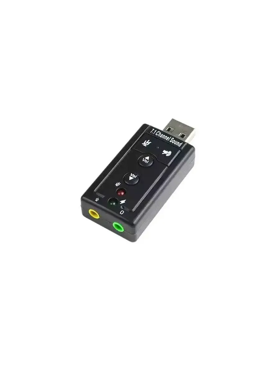 پورت‌های مختلف یک کارت صدای اکسترنال شامل USB، HDMI و پورت‌های آنالوگ برای اتصال دستگاه‌های مختلف
