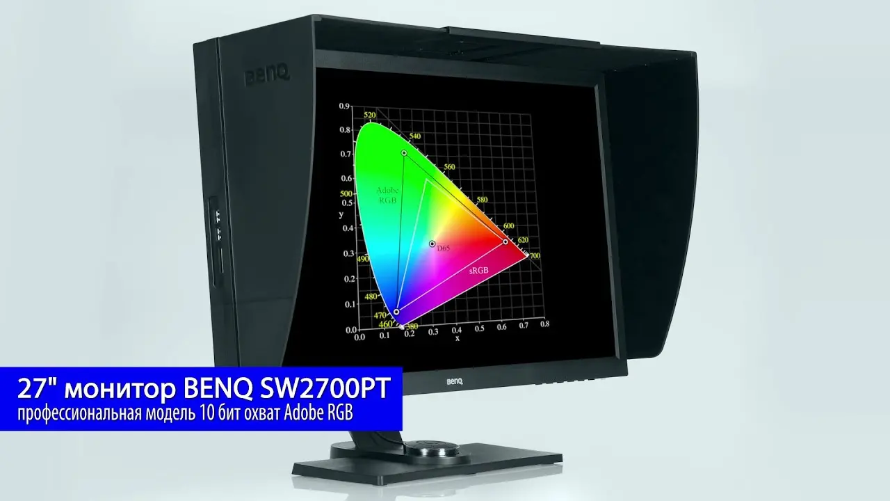 بهترین چراغ RGB مانیتور؛ قبل از انتخاب این نکات را ببینید
