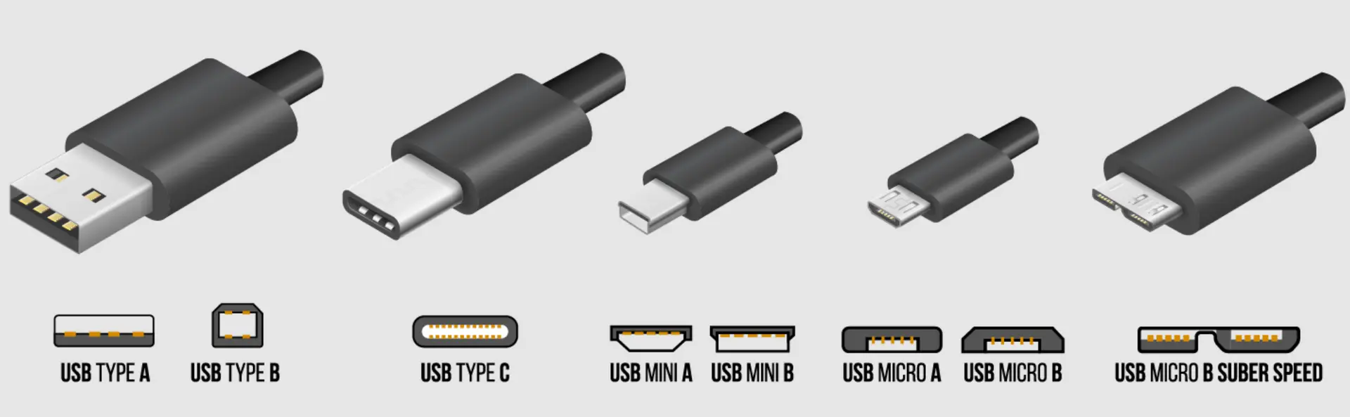منوی تنظیمات توسعه‌دهنده در گوشی اندروید که شامل گزینه‌های مختلفی مانند USB Debugging است