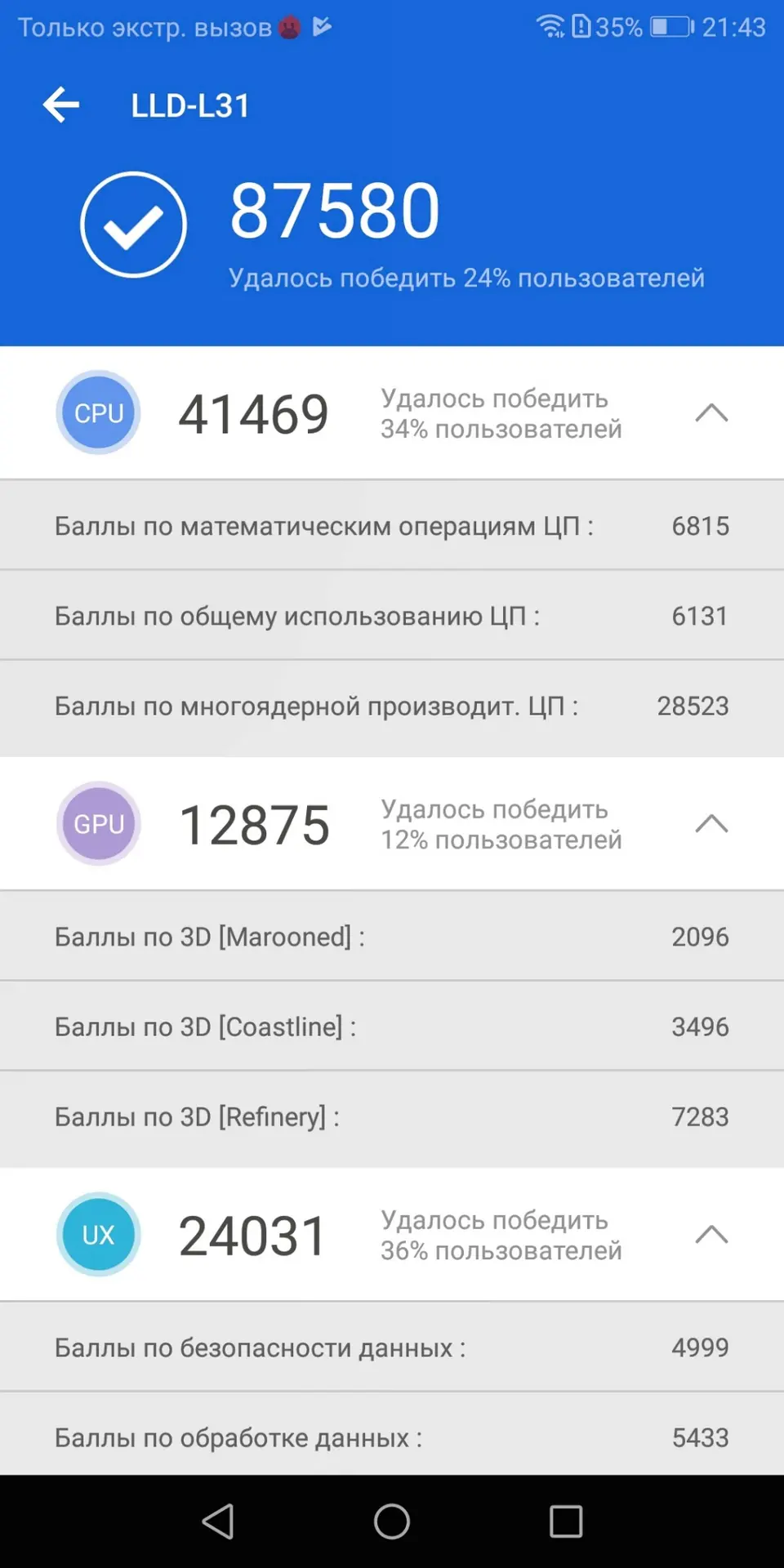 بنچمارک موبایل چیست و چقدر می‌توان به نتایج آن اعتماد کرد؛ راهنمای ساده برای شروع