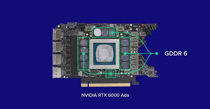 مقایسه حافظه GDDR6 و HBM در کارت گرافیک