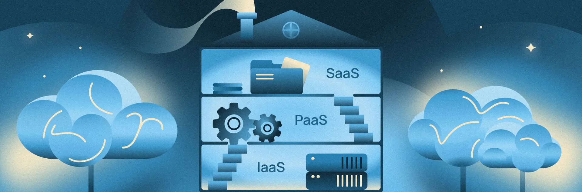 نمودار مقایسه مدل‌های ابری IaaS، PaaS و SaaS با توجه به سطح کنترل و مدیریت