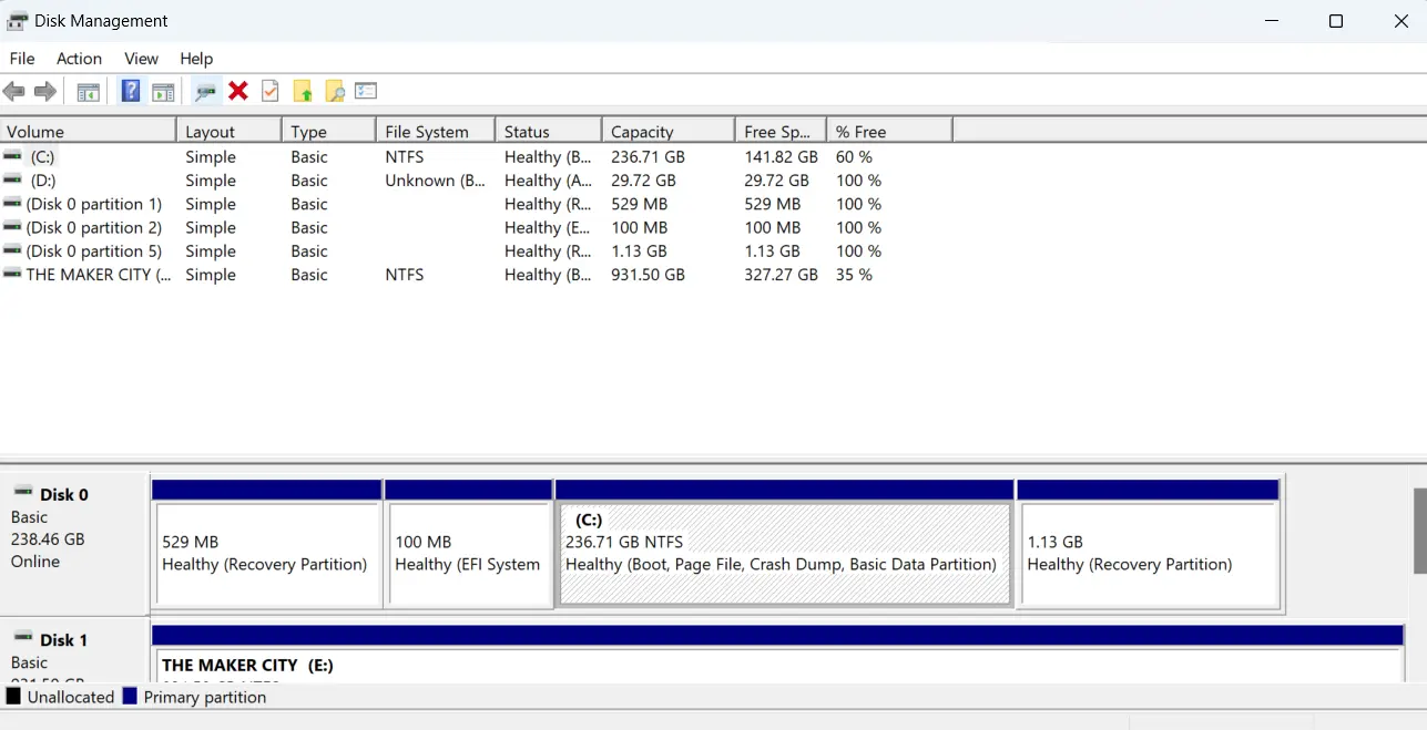 Disk Management چیست و چگونه پارتیشن‌ها را مدیریت کنیم؛ بررسی نکات و جزئیات مهم