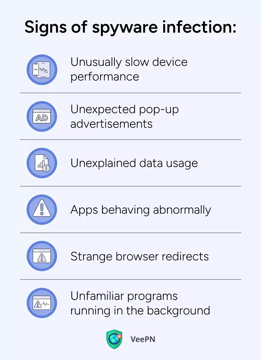 Spyware چیست و چگونه اطلاعات کاربران را جمع‌آوری می‌کند؛ قبل از اقدام این موارد را بدانید