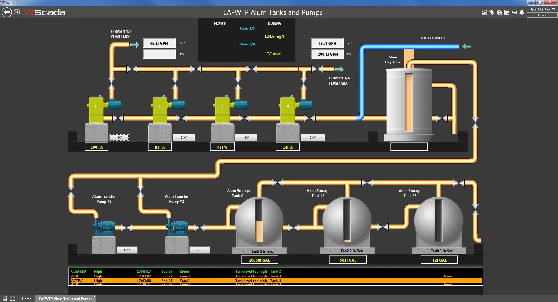 نظارت بر مخازن و پمپ‌های صنعتی با استفاده از نرم‌افزار SCADA