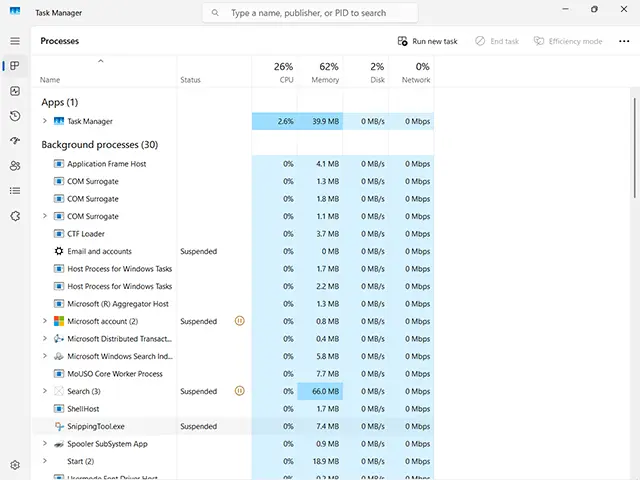 Task Manager چیست و چگونه از آن استفاده کنیم؛ نکات مهم و کاربردی