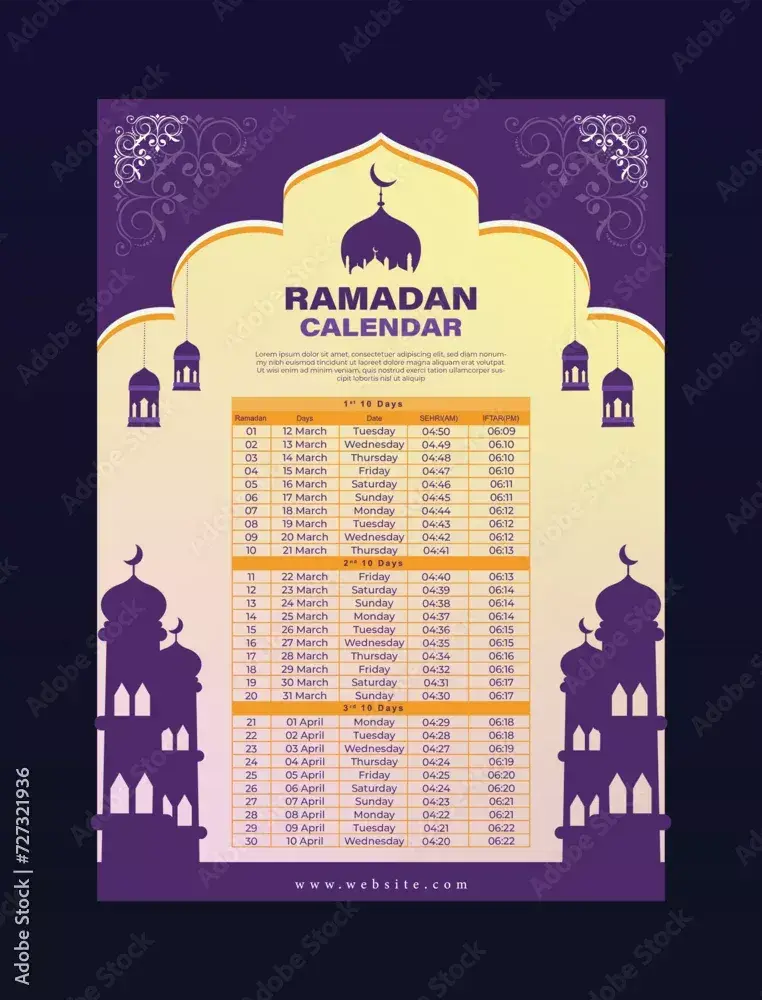 نمونهای از یک سبد غذایی سالم برای ماه رمضان با مواد مغذی مختلف