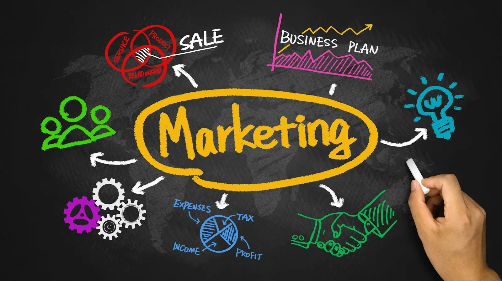 Referral Marketing چیست و چگونه مشتریان برای شما مشتری می‌آورند؛ نکات کاربردی و اشتباهات رایج