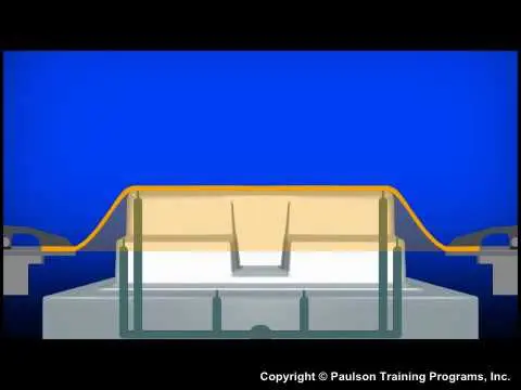 تجهیزات صنعتی ترموفرمینگ در کارخانه