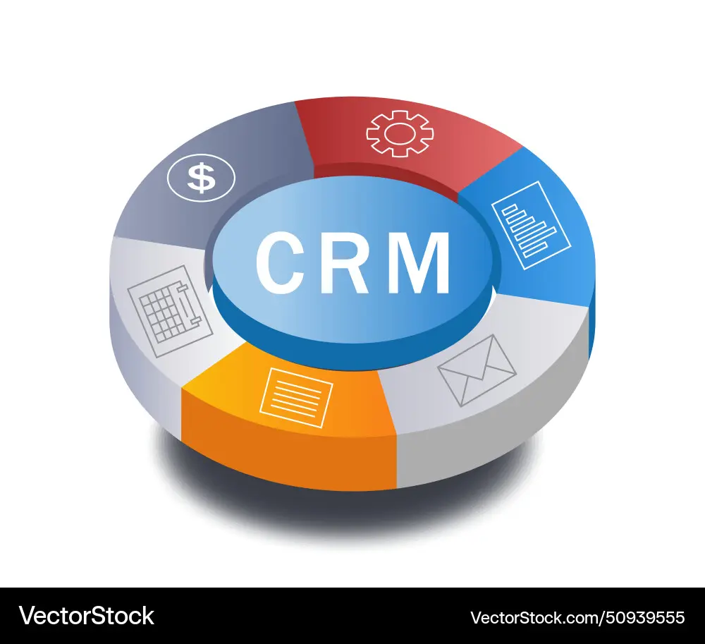 نمایی گرافیکی از یک سیستم CRM که نشاندهنده اتوماسیون فرآیندهای فروش و ارتباط با مشتری است