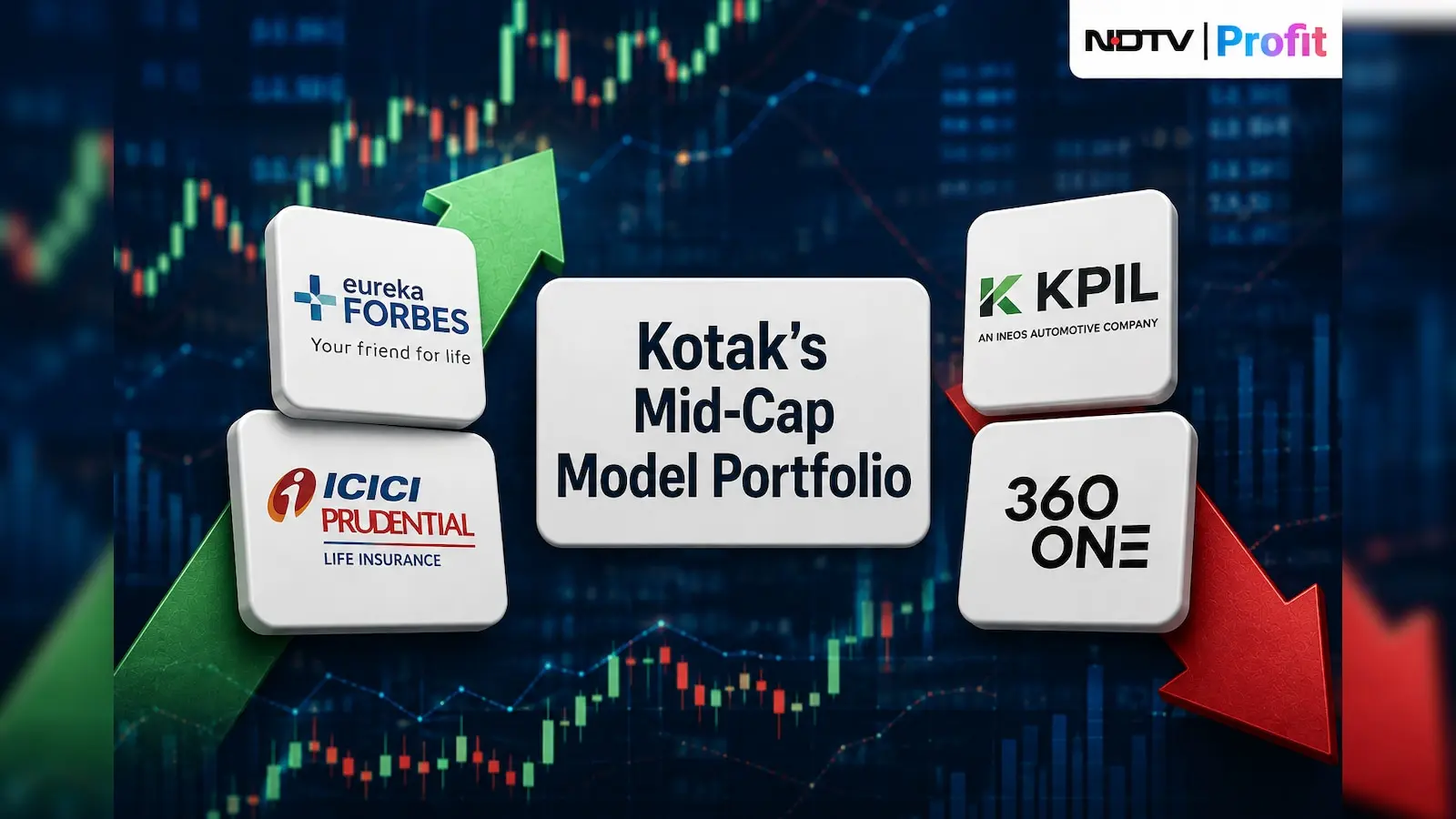 مقایسه گرافیکی ارزهای دیجیتال در دستهبندیهای Large Cap، Mid Cap و Small Cap