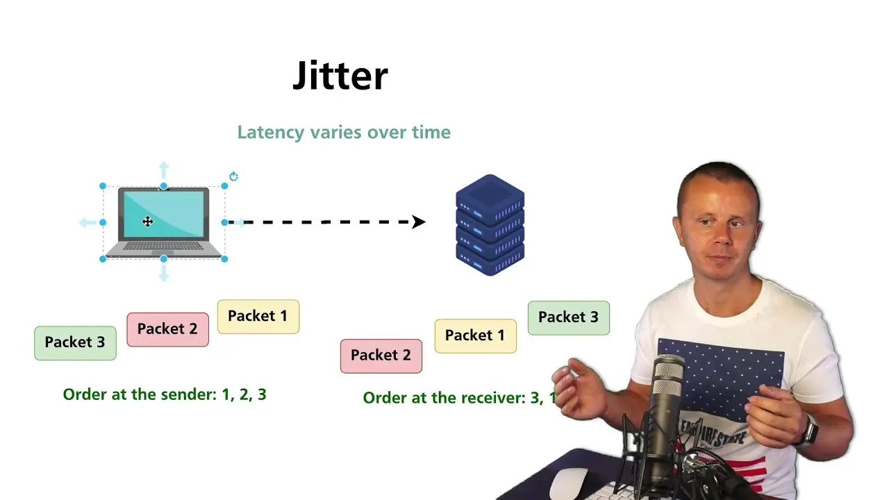 Jitter چیست و چرا در تماس و بازی آنلاین اهمیت دارد؛ راهنمای کامل و کاربردی