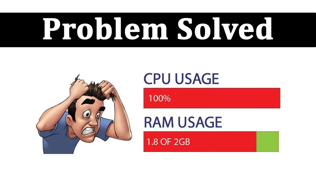 پلاگینهای وردپرس و تأثیر آنها بر مصرف CPU
