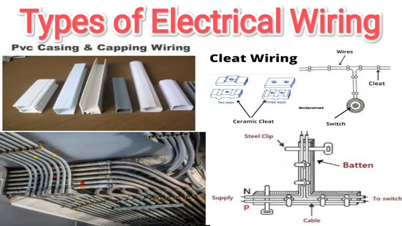 نمونه نصب صحیح کابل برق در ساختمان