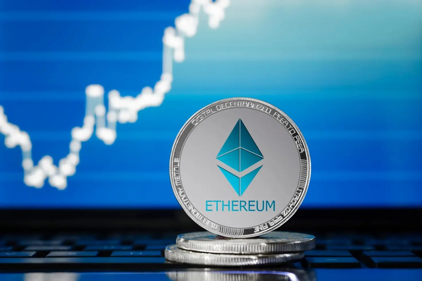 نمودار فنی دامیننس اتریوم و ارتباط آن با قیمت اتریوم