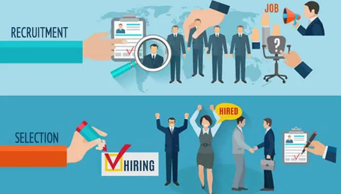 فرآیند انتخاب و استخدام کارکنان با استفاده از روش‌های مدرن و علمی