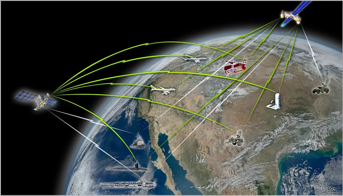 سامانه ناوبری ماهواره‌ای چیست و چه تفاوتی با GPS دارد؛ نکات مهم و کاربردی