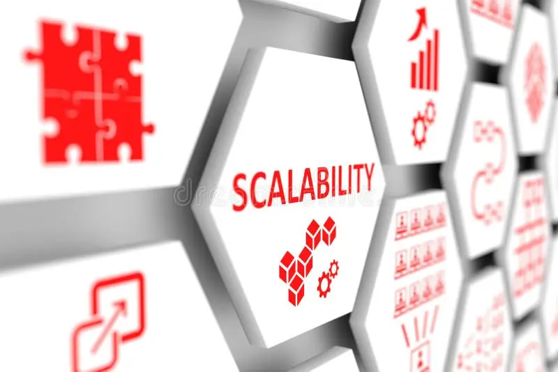 مفهوم مقیاسپذیری در کسبوکار با تمرکز بر افزایش حجم فعالیتها و حفظ کیفیت