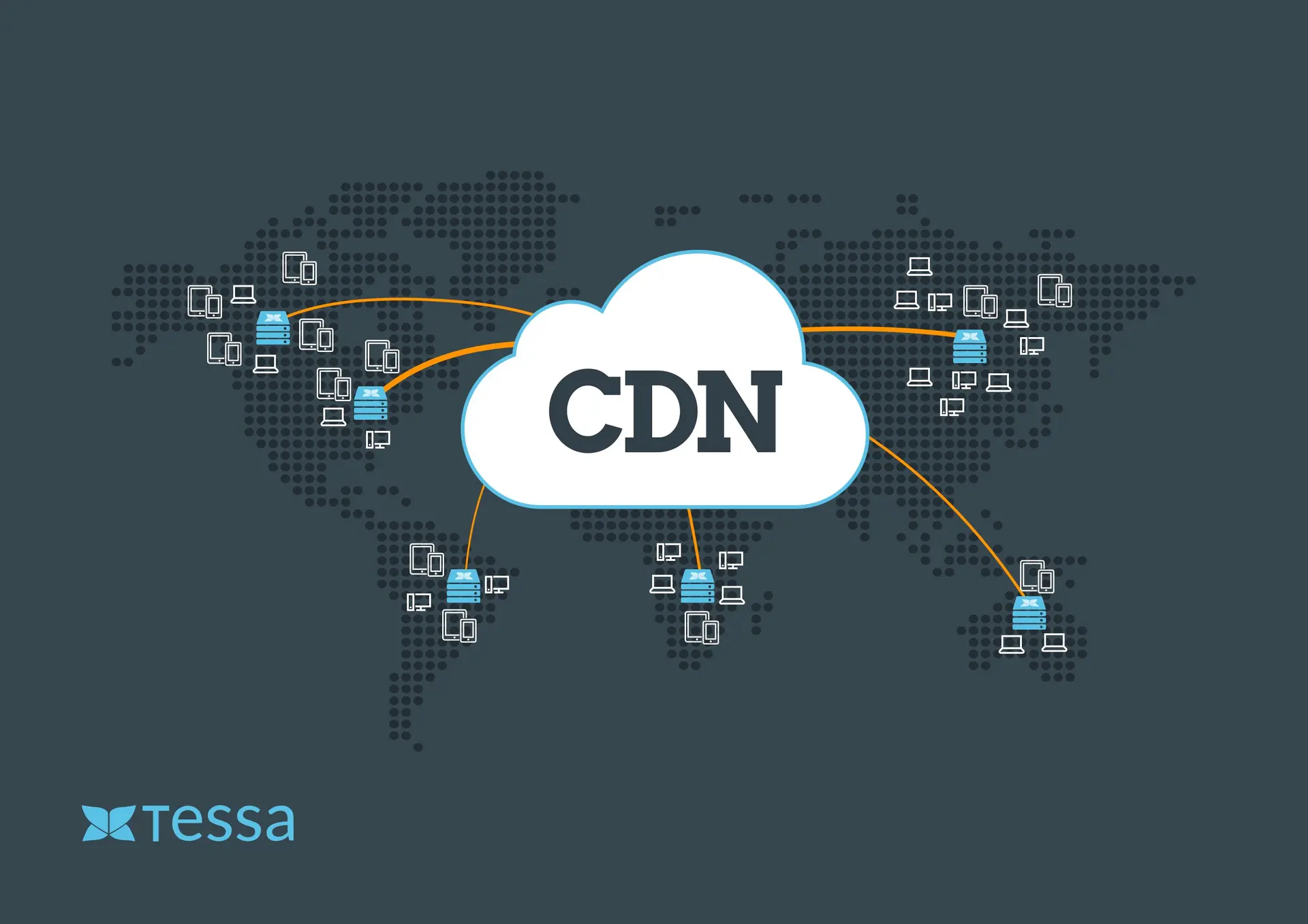نمایش یک داشبورد مدیریت CDN با تنظیمات مختلف برای بهینه‌سازی سرعت سایت