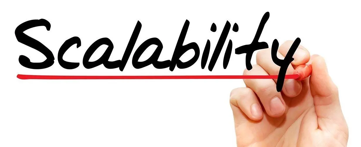 نرمافزار مدیریت داراییهای فیزیکی و اهمیت مقیاسپذیری آن در کسبوکار